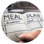 Nutrition for the Healthy Population